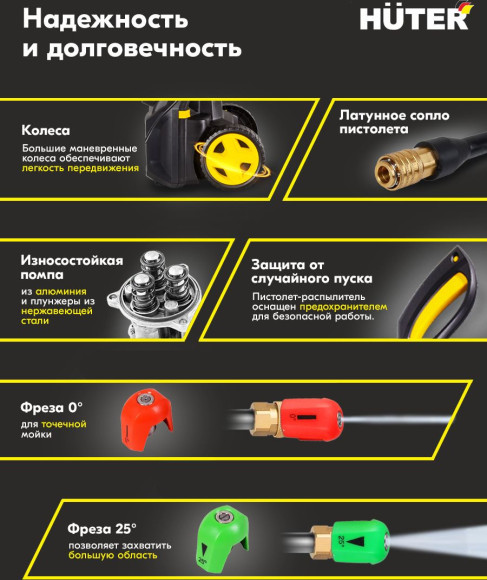 Минимойка Huter M195-PW-PRO 2500Вт (70/8/17)