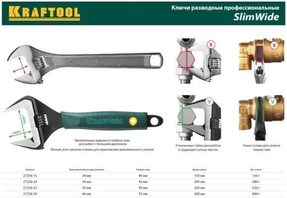 Ключ разв. Kraftool 27258-30