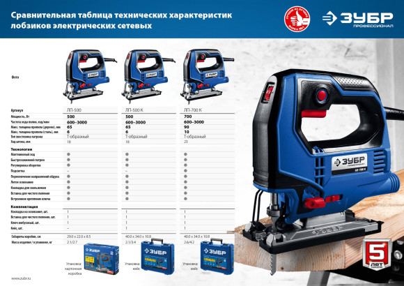 Лобзик Зубр ЛП-700 К 700Вт 3000ходов/мин от электросети (кейс в комплекте)