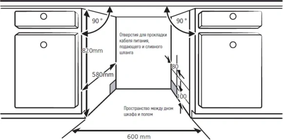 Посудомоечная машина встраив. Kuppersberg GSM 6072 2100Вт полноразмерная