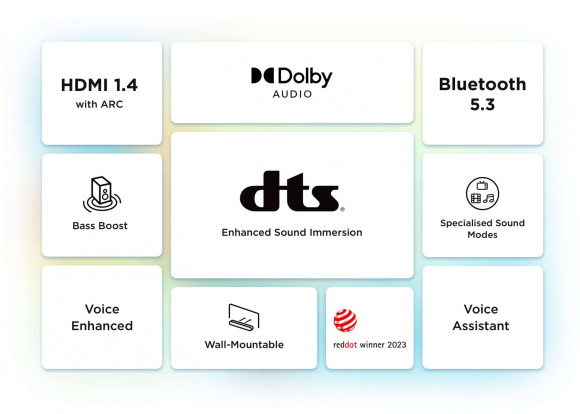 Саундбар TCL S643W 3.1 170Вт+70Вт черный