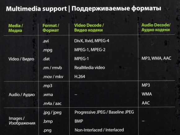 Проектор Cactus CS-PRE.05B.WXGA LCD 1800Lm LS 180Lm ANSI (1280x720) 1500:1 ресурс лампы:30000часов 1xUSB typeA 2xHDMI 1.75кг Проектор Cactus CS-PRE.05B.WXGA LCD 1800Lm LS 180Lm ANSI (1280x720) 1500:1 ресурс лампы:30000часов 1xUSB typeA 2xHDMI 1.75кг