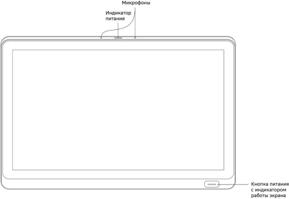Панель управления Sber SDCP-10-001 10.1" сенсорная DC 2.0/PoE Панель управления Sber SDCP-10-001 10.1" сенсорная DC 2.0/PoE