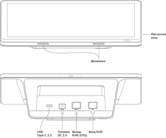 Панель управления Sber SDCP-10-001 10.1" сенсорная DC 2.0/PoE Панель управления Sber SDCP-10-001 10.1" сенсорная DC 2.0/PoE