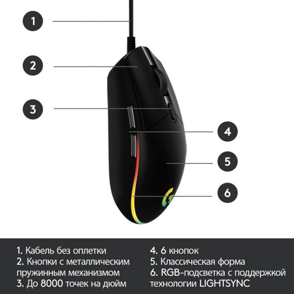 Мышь Logitech G102 LightSync черный оптическая 8000dpi USB 6but (910-005808) Мышь Logitech G102 LightSync черный оптическая 8000dpi USB 6but (910-005808)