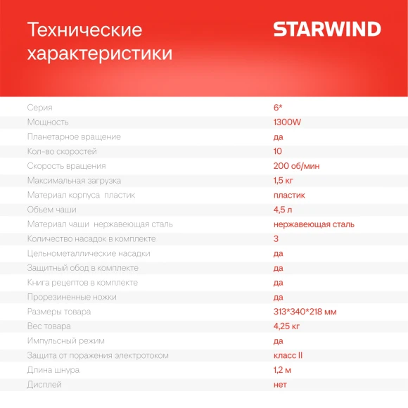 Миксер планетарный Starwind SPM6161 1300Вт мятный
