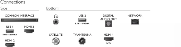 Телевизор LED Hisense 75" 75U8KQ темно-серый 4K Ultra HD 120Hz DVB-T DVB-T2 DVB-C DVB-S DVB-S2 USB WiFi Smart TV Телевизор LED Hisense 75" 75U8KQ темно-серый 4K Ultra HD 120Hz DVB-T DVB-T2 DVB-C DVB-S DVB-S2 USB WiFi Smart TV