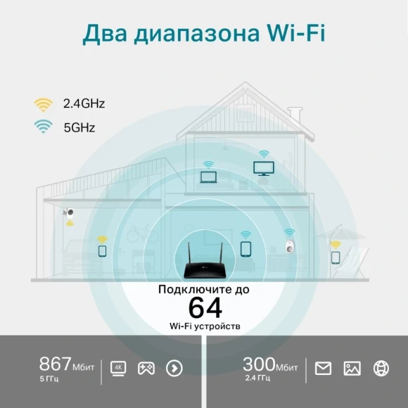 Роутер беспроводной TP-Link Archer MR500 AC1200 10/100/1000BASE-TX/4G cat.6 черный