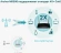 Роутер беспроводной TP-Link Archer MR500 AC1200 10/100/1000BASE-TX/4G cat.6 черный