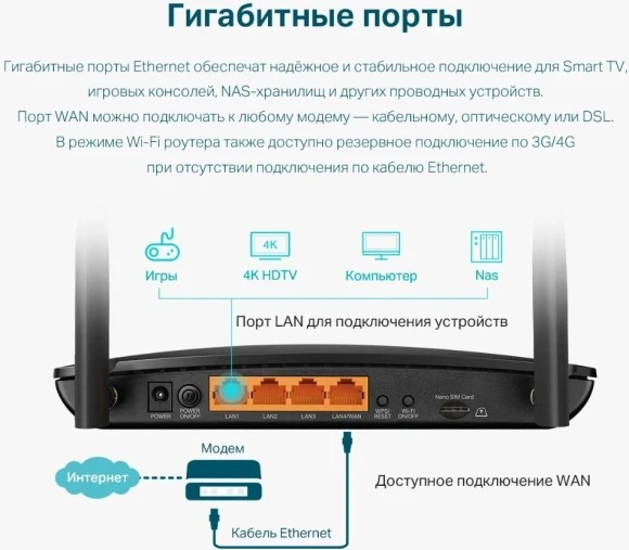 Роутер беспроводной TP-Link Archer MR500 AC1200 10/100/1000BASE-TX/4G cat.6 черный