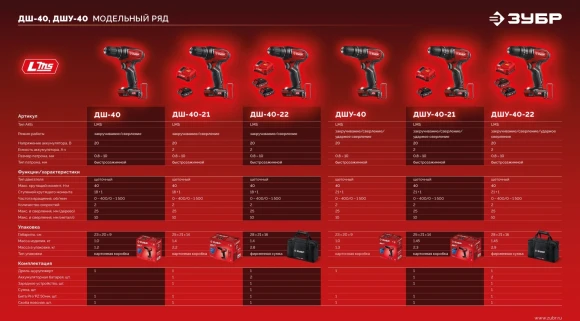 Дрель-шуруповерт Зубр ДШУ-40-21 40Вт аккум. патрон:быстрозажимной