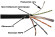 Кабель информационный Lanmaster LAN-6EUTP-OUT кат.6 UTP 4 пары 23AWG PE 305м черный Кабель информационный Lanmaster LAN-6EUTP-OUT кат.6 UTP 4 пары 23AWG PE 305м черный