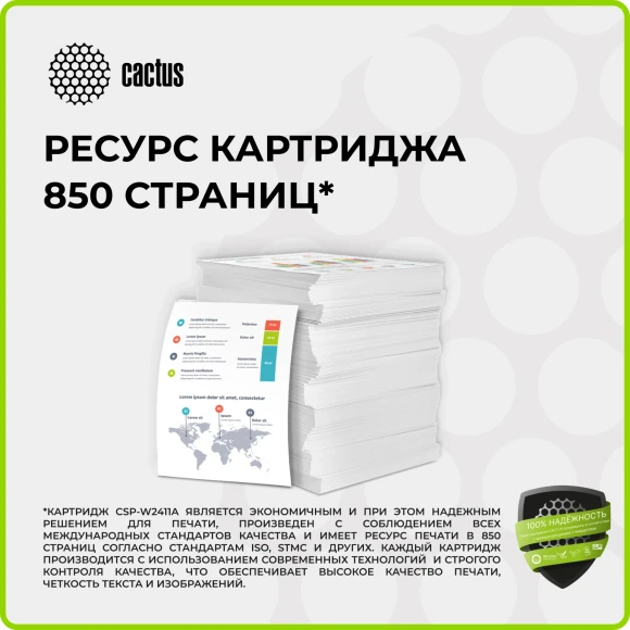 Картридж лазерный Cactus CSP-W2411A 216A голубой (850стр.) для HP Color LaserJet Pro M155;MFP M182nw/M183fw