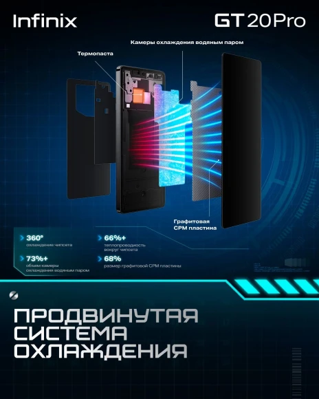 Смартфон Infinix X6871 GT 20 Pro 256Gb 12Gb оранжевый моноблок 3G 4G 2Sim 6.78" 1080x2436 Android 14 108Mpix 802.11 a/b/g/n/ac/ax NFC GPS GSM900/1800 GSM1900 Protect FM