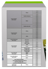 Фотобумага Cactus CS-MA6180500 A6/180г/м2/500л./белый матовое для струйной печати Фотобумага Cactus CS-MA6180500 A6/180г/м2/500л./белый матовое для струйной печати
