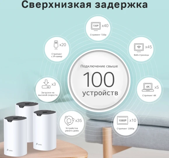 Бесшовный Mesh роутер TP-Link Deco S7(3-pack) AC1900 10/100/1000BASE-TX белый (упак.:3шт)