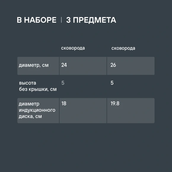 Набор посуды Rondell Stark RDS-2010 3 предмета