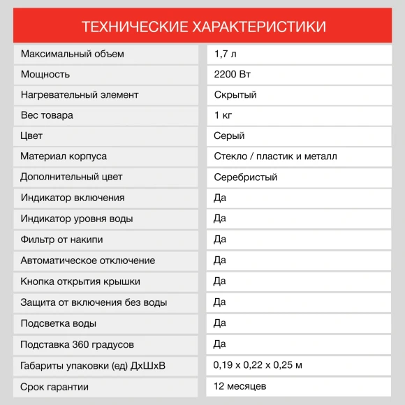 Чайник электрический Starwind SKG2315 1.7л. 2200Вт серый/серебристый корпус: стекло/металл/пластик