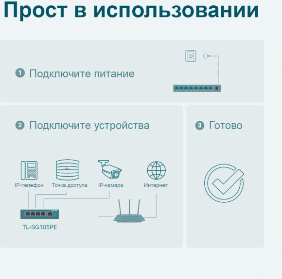 Коммутатор TP-Link TL-SG105PE (L2) 5x1Гбит/с 4PoE+ 65W управляемый Коммутатор TP-Link TL-SG105PE (L2) 5x1Гбит/с 4PoE+ 65W управляемый