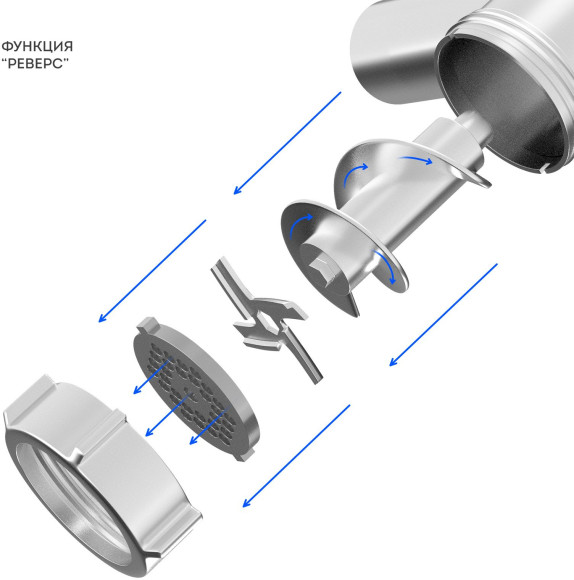 Мясорубка Galaxy Line GL 2421 1600Вт белый