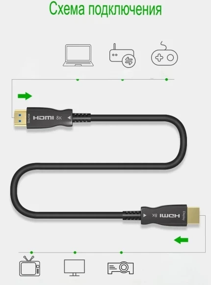 Кабель соединительный аудио-видео Premier 5-806 5.0 HDMI (m)/HDMI (m) 5м. позолоч.конт. черный Кабель соединительный аудио-видео Premier 5-806 5.0 HDMI (m)/HDMI (m) 5м. позолоч.конт. черный