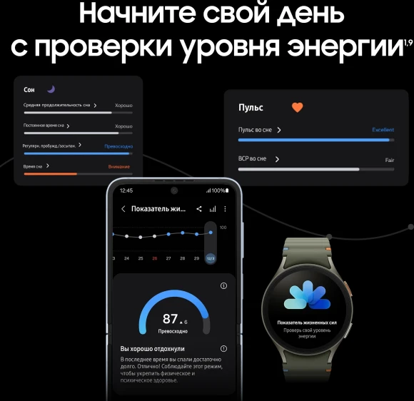 Смарт-часы Samsung Galaxy Watch 7 LTE 40мм 1.31" AMOLED корп.зеленый рем.зеленый (SM-L305FZGACAU)
