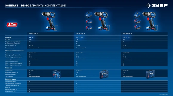 Дрель-шуруповерт Зубр DB-50-22 40Вт аккум. патрон:быстрозажимной (кейс в комплекте)