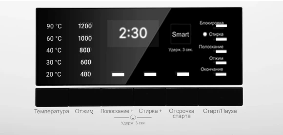 Стиральная машина Hyundai WME8201 класс: A+++ загр.фронтальная макс.:8кг белый инвертор Стиральная машина Hyundai WME8201 класс: A+++ загр.фронтальная макс.:8кг белый инвертор