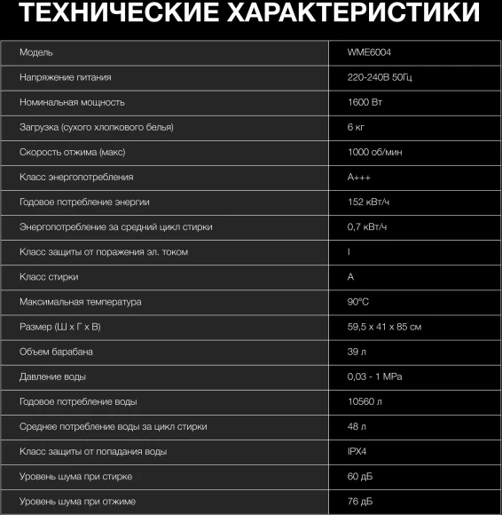 Стиральная машина Hyundai WME6004 класс: A+++ загр.фронтальная макс.:6кг белый инвертор
