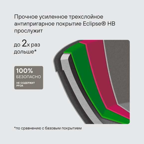 Сковорода Rondell Royal Blue RDA-1543 круглая 20см покрытие: Eclipse HB ручка несъемная (без крышки) синий Сковорода Rondell Royal Blue RDA-1543 круглая 20см покрытие: Eclipse HB ручка несъемная (без крышки) синий