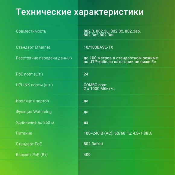 Коммутатор Digma DSP224F-2C-R400 DSP224F-2C-R400 V1 (L2) 24x100Мбит/с 2xКомбо(1000BASE-T/SFP) 24PoE 24PoE+ 400W неуправляемый Коммутатор Digma DSP224F-2C-R400 DSP224F-2C-R400 V1 (L2) 24x100Мбит/с 2xКомбо(1000BASE-T/SFP) 24PoE 24PoE+ 400W неуправляемый