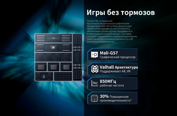 Планшет Teclast T60 Premium set T620 (2.0) 8C RAM8Gb ROM256Gb 11.97" IPS 2000x1200 4G Android 14 серый 13Mpix 5Mpix BT WiFi microSD 1Tb 8000mAh Планшет Teclast T60 Premium set T620 (2.0) 8C RAM8Gb ROM256Gb 11.97" IPS 2000x1200 4G Android 14 серый 13Mpix 5Mpix BT WiFi microSD 1Tb 8000mAh