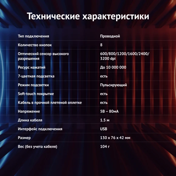 Мышь Оклик 945G REVENGE черный оптическая 1600dpi USB 8but (1012158)