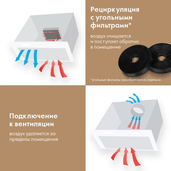 Вытяжка встраиваемая Domfy DM6036BB WG белый управление: кнопочное (1 мотор)