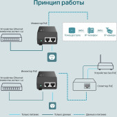 Инжектор PoE+ TP-Link POE160S 10/100/1000BASE-T 30Вт 100-240В(АС)