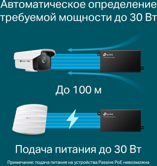 Инжектор PoE+ TP-Link POE160S 10/100/1000BASE-T 30Вт 100-240В(АС)