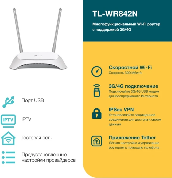 Роутер беспроводной TP-Link TL-WR842N N300 10/100BASE-TX/4G ready белый
