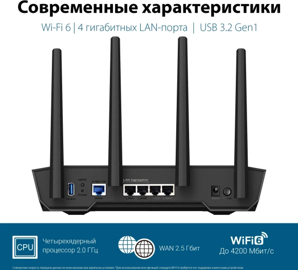 Роутер беспроводной Asus TUF-AX4200 AX4200 10/100/1000/2500BASE-TX/4G ready черный Роутер беспроводной Asus TUF-AX4200 AX4200 10/100/1000/2500BASE-TX/4G ready черный
