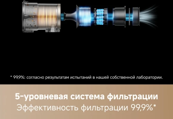 Пылесос ручной Trouver J40 460Вт серый/золотистый Пылесос ручной Trouver J40 460Вт серый/золотистый