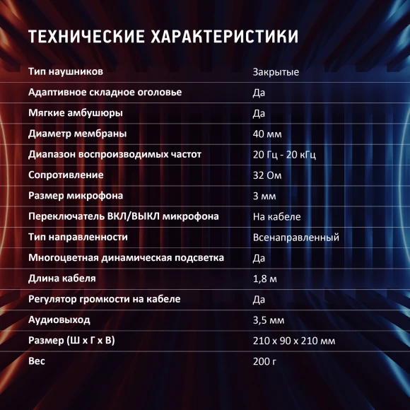 Наушники с микрофоном Оклик HS-L355G черный 1.8м мониторные оголовье (1939807) Наушники с микрофоном Оклик HS-L355G черный 1.8м мониторные оголовье (1939807)