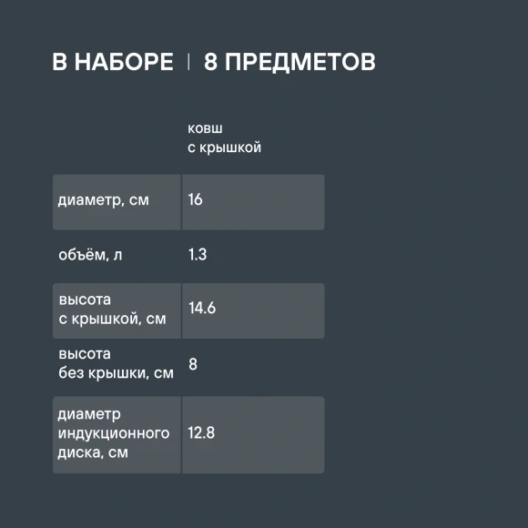 Набор посуды Rondell Prime RDS-1291 8 предметов