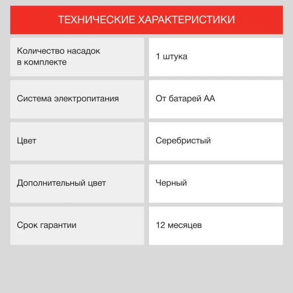 Триммер Starwind SHT 4929 серебристый/черный (насадок в компл:1шт)