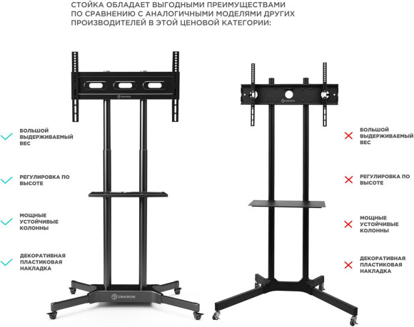 Подставка для телевизора Onkron TS1351 черный 32"-65" макс.50кг напольный мобильный