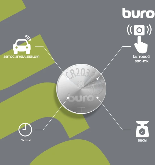 Батарея Buro Lithium CR2032 (1шт) блистер Батарея Buro Lithium CR2032 (1шт) блистер