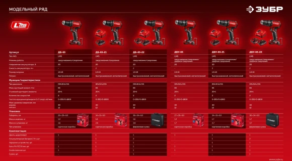 Дрель-шуруповерт Зубр ДБ-65-21 40Вт аккум. патрон:быстрозажимной Дрель-шуруповерт Зубр ДБ-65-21 40Вт аккум. патрон:быстрозажимной