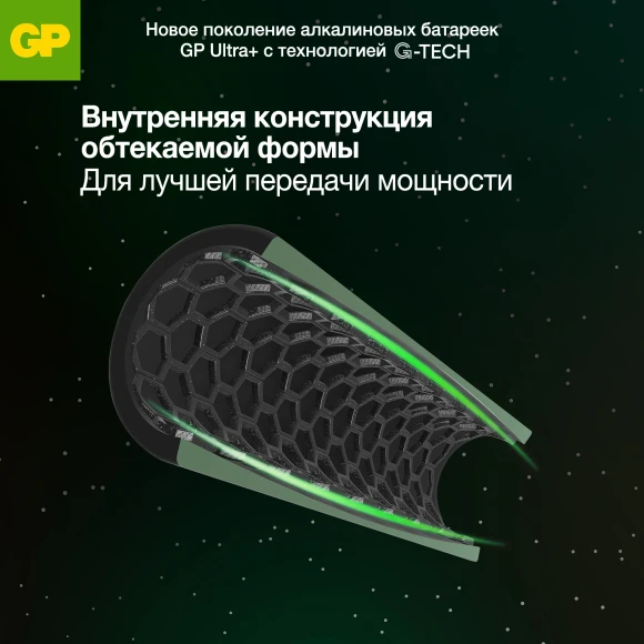 Батарея GP Ultra Plus Alkaline 15AUPA21-2CRSB2 AA (2шт) блистер Батарея GP Ultra Plus Alkaline 15AUPA21-2CRSB2 AA (2шт) блистер