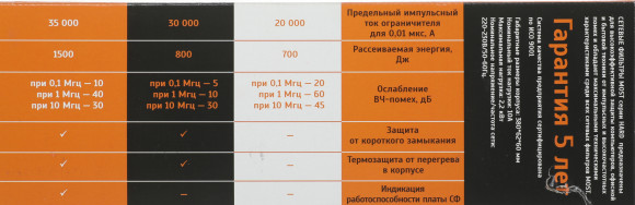 Сетевой фильтр Most HP 2м (6 розеток) белый (коробка)