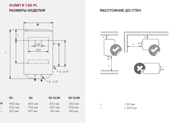 Водонагреватель Ariston DUNE1 R 80 V 1,5K PL 1.5кВт 80л электрический настенный/белый