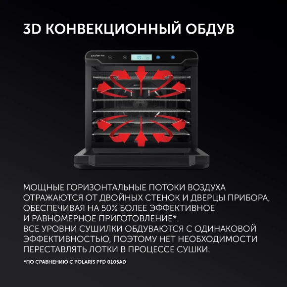 Сушка для фруктов и овощей Polaris PFD 2402H Pro 19под. 500Вт черный Сушка для фруктов и овощей Polaris PFD 2402H Pro 19под. 500Вт черный
