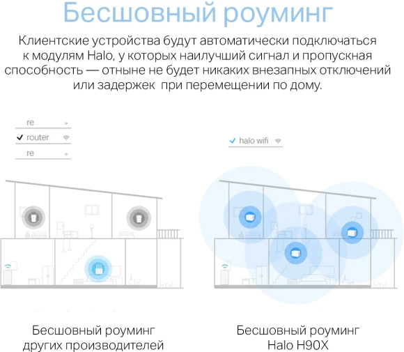Бесшовный Mesh роутер Mercusys Halo H90X(3-pack) AX6000 10/100/1000BASE-TX белый (упак.:3шт) Бесшовный Mesh роутер Mercusys Halo H90X(3-pack) AX6000 10/100/1000BASE-TX белый (упак.:3шт)